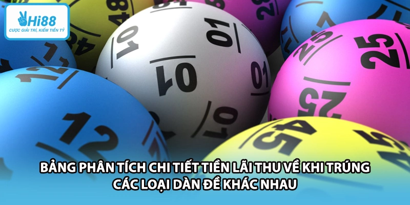 Bảng phân tích chi tiết tiền lãi thu về khi trúng các loại dàn đề khác nhau