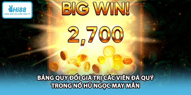 Bảng quy đổi giá trị các viên đá quý trong nổ hũ Ngọc May Mắn
