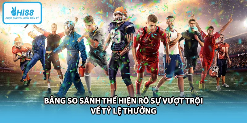 Bảng so sánh thể hiện rõ sự vượt trội về tỷ lệ thưởng