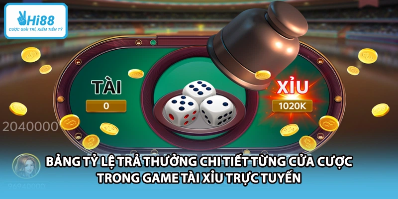 Bảng tỷ lệ trả thưởng chi tiết từng cửa cược trong game tài xỉu trực tuyến