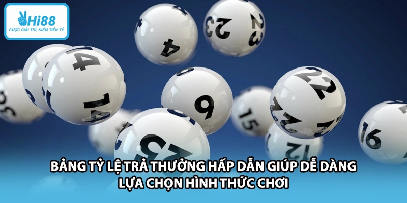 Bảng tỷ lệ trả thưởng hấp dẫn giúp dễ dàng lựa chọn hình thức chơi